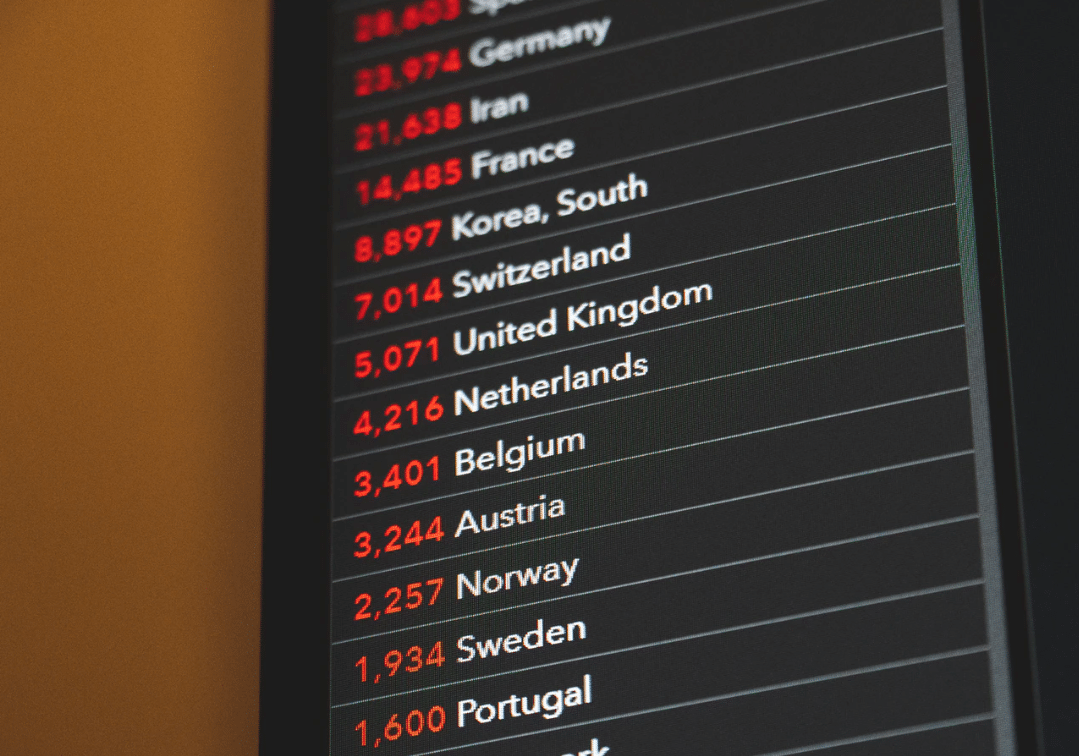 Finding Accommodation For Internationals